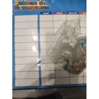 Tableau des récompenses...