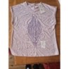 Tee shirt france XS