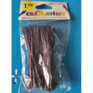 Sujets pour personnaliser et décorer vos objets