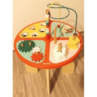 TABLE D'ACTIVITE JANOD