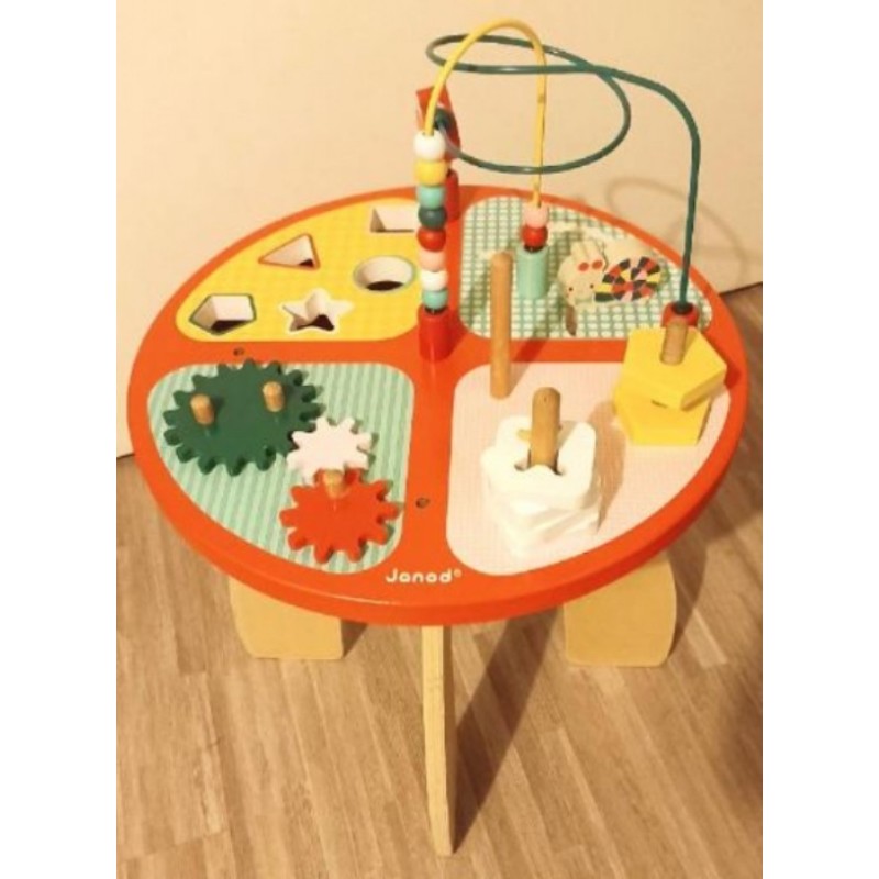 TABLE D'ACTIVITE JANOD