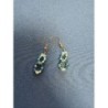 Boucles d’oreilles turquoises