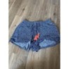 Short bleu taille 36