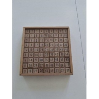 Jeu apprentissage tables de...