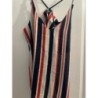 Haut fluide, taille s