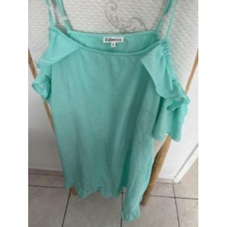 Robe de plage turquoise...