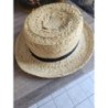 Chapeau de paille