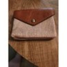 Porte monnaie avec pochettes cartes