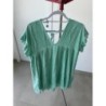 Tshirt vert grande taille