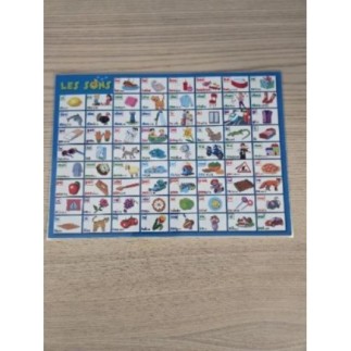 LOT  ALPHABET