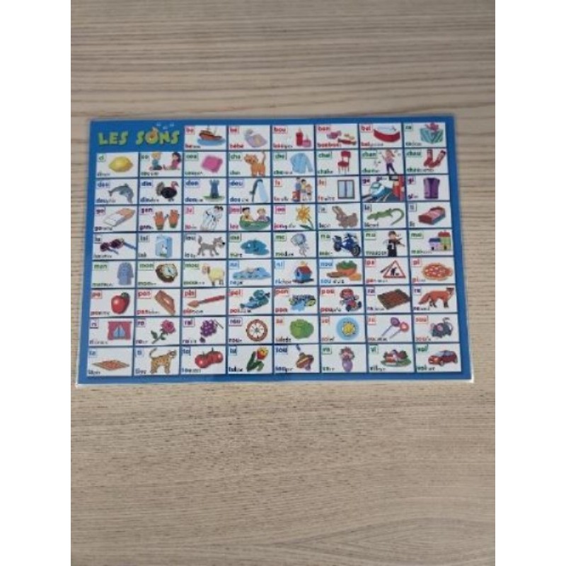 LOT  ALPHABET